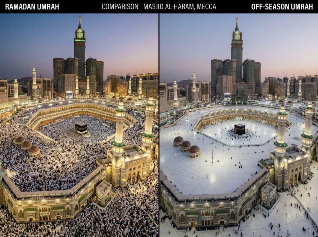 Ramadan_Umrah_crowds