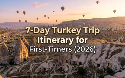 Breathtaking view of Cappadocia, Turkey, featuring hot air balloons soaring over unique rock formations at sunrise, highlighting a 7-day travel itinerary for first-time visitors in 2026.