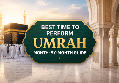 Image depicting the Kaaba in Mecca with pilgrims in white attire, accompanied by a title graphic that reads "Best Time to Perform Umrah Month-by-Month Guide." The scene captures the spiritual ambiance of the holy site, emphasizing the importance of planning for Umrah.